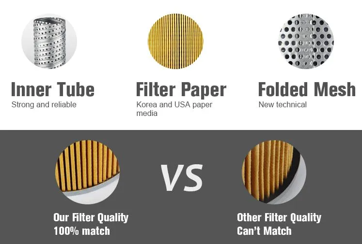 0009831647 0009831625 068127177 Fuel Filter for Linde Forklift Spare Parts12 Month Carton Box Customized 100% Tested 81*158mm Agrofil ISO9001