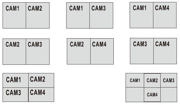 10.1inch HD 720p 2.4G Wireless Mobile Quad LCD Monitor DVR