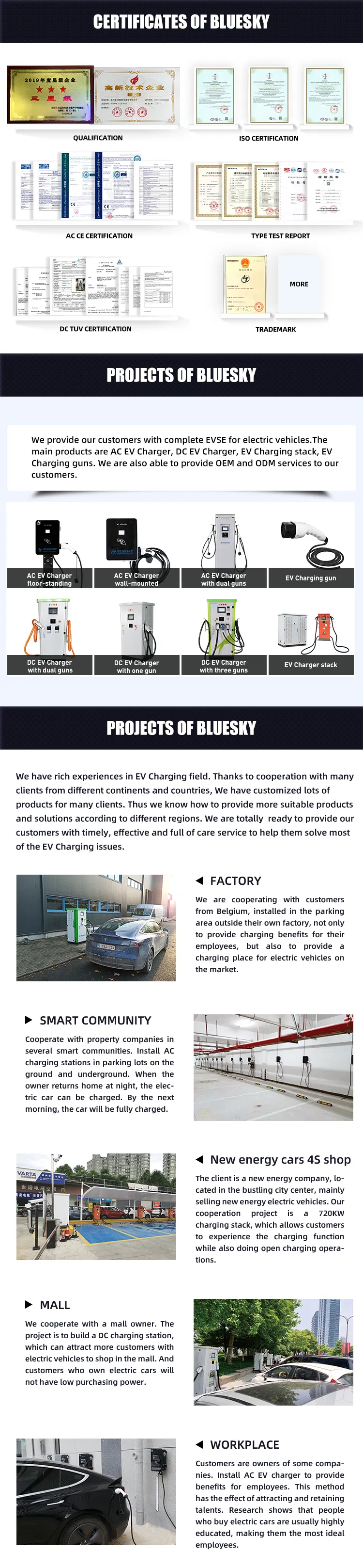 120kw Chademo Double Connectors DC Fast EV Charger Evse Electric Car Charging