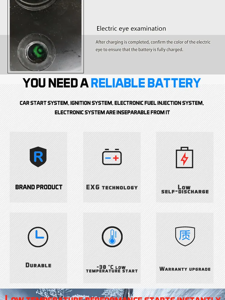 12V 65ah Maintenance-Free Car Battery (N65MF)