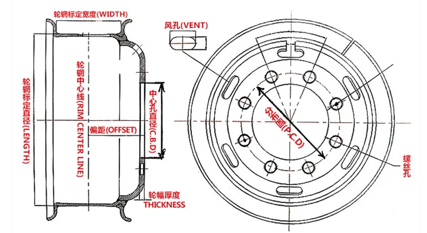 13X4 14X4 15X5.5 Alloy Wheel 2 or 3PCS Steel Wheels Rims
