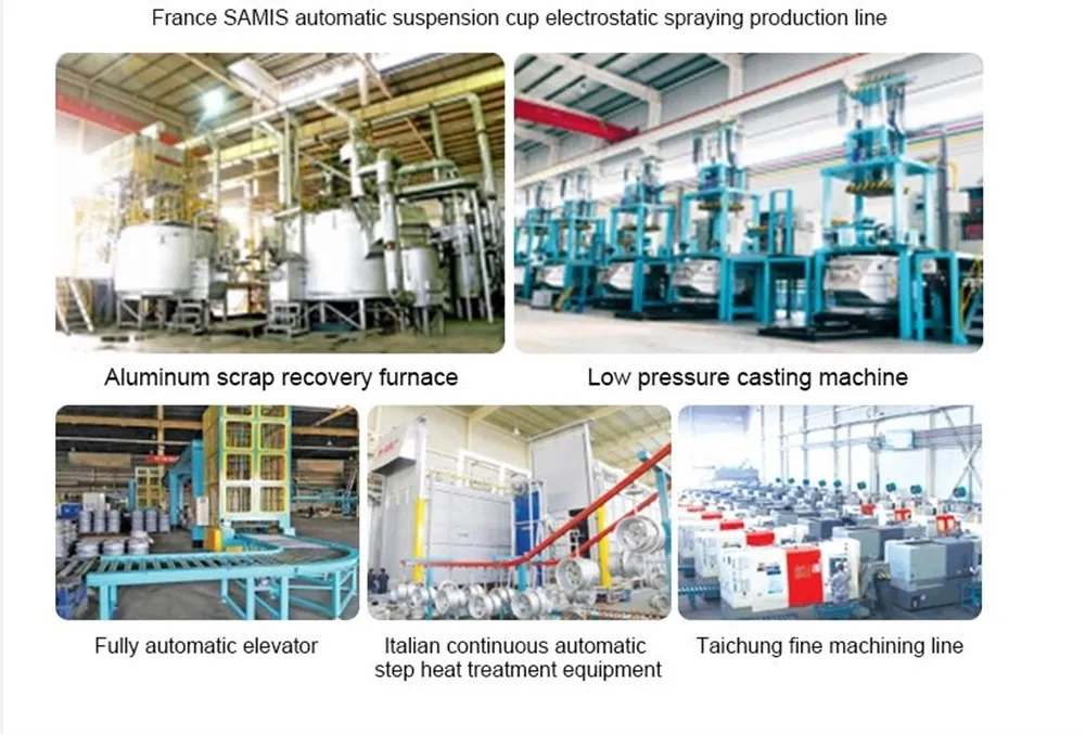 15" 16" 17" 18" Original for BMW Landrover Replica New Designs Car Alloy Wheel Rim