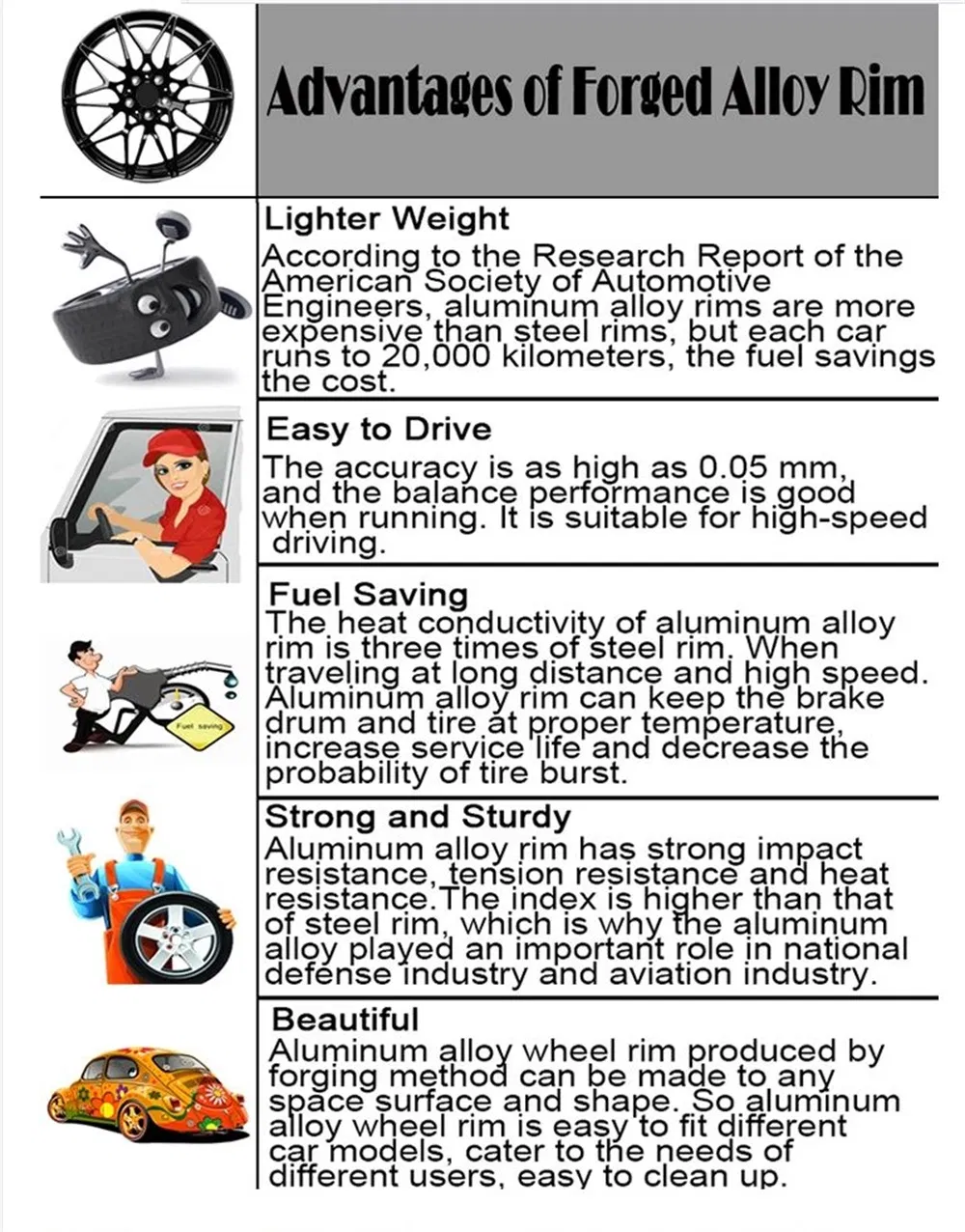 15" 16" 17" 18" Original for BMW Landrover Replica New Designs Car Alloy Wheel Rim