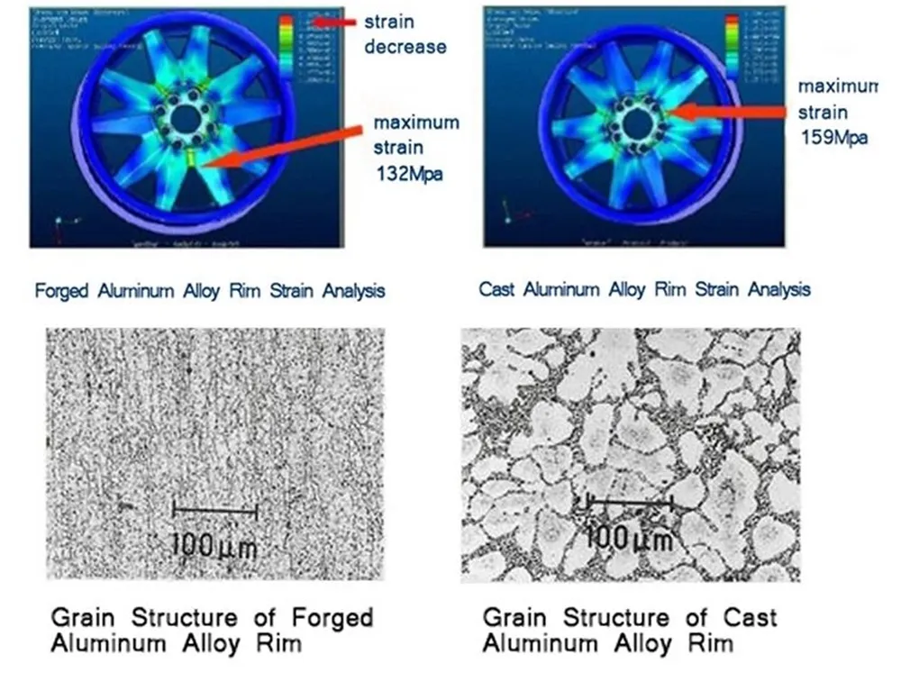 15" 16" 17" 18" Original for BMW Landrover Replica New Designs Car Alloy Wheel Rim
