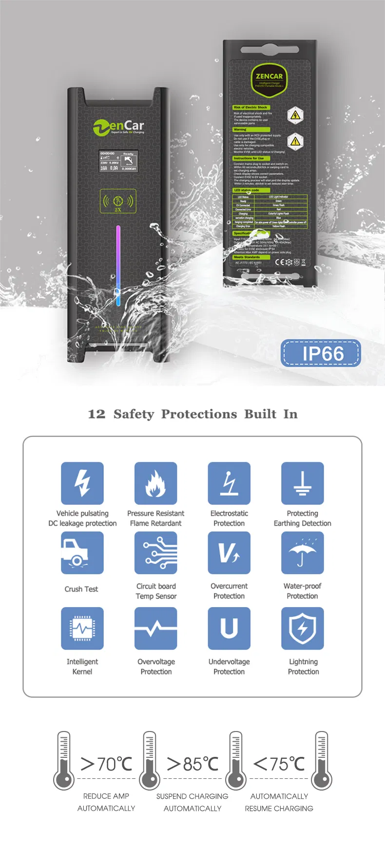 15A Evse Duosida Evse Charger EV Controler with Au Plug