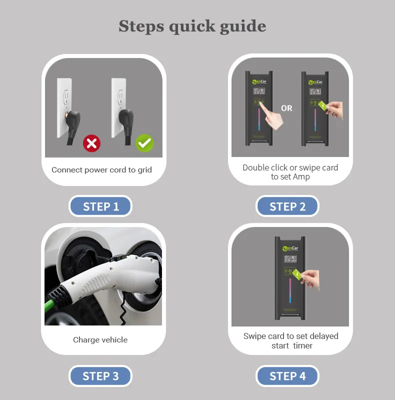 15A Evse Duosida Evse Charger EV Controler with Au Plug