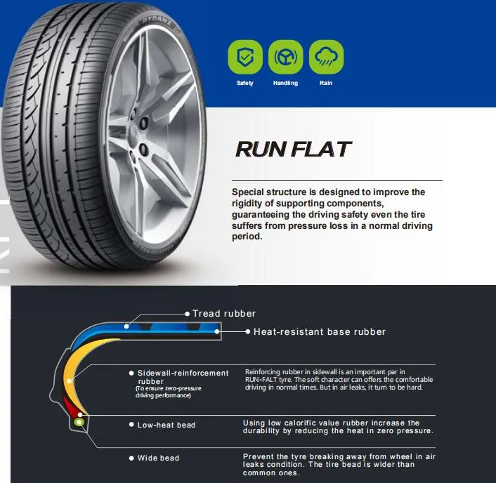 16``-20`` Top Tire Brands Manufacturer SUV 4X4 Run-Flat Summer PCR Car Tyre