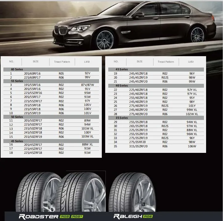 16``-20`` Top Tire Brands Manufacturer SUV 4X4 Run-Flat Summer PCR Car Tyre