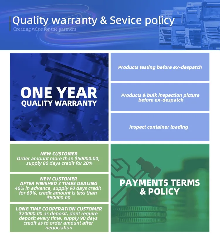 1626130 Alternator for Daf CF85 Electirc Parts