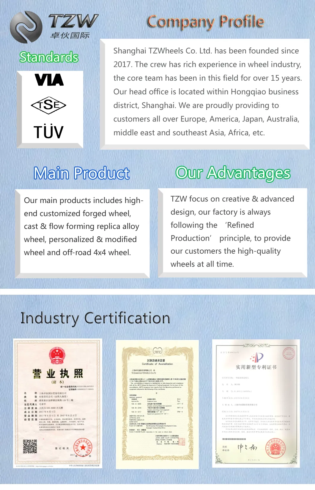 17" 18" Classic Design Hot Sale Fit Bentley Aluminum Car Alloy Rim Alluminum Auto Wheel