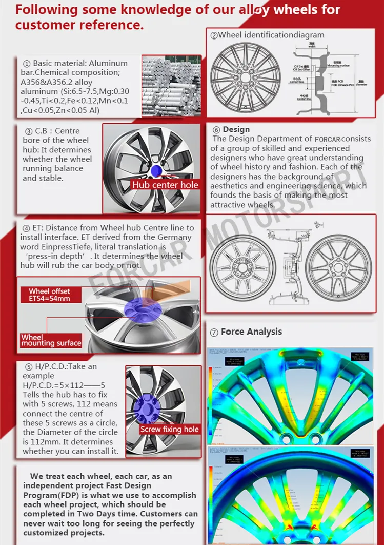 17/18 Inch Alloy Rims 6X139.7 Replica Car Wheels for Toyota Lexus