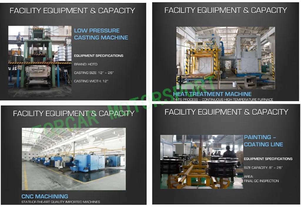 17*9 Inch off Road Beadlock Car Alloy Wheel Rims