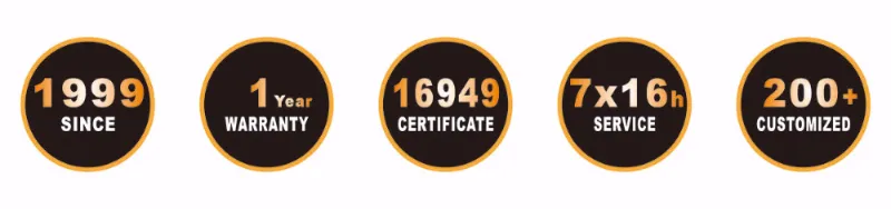 22.5*8.25 Truck Aluminum Alloy Wheel Rim for 11r225