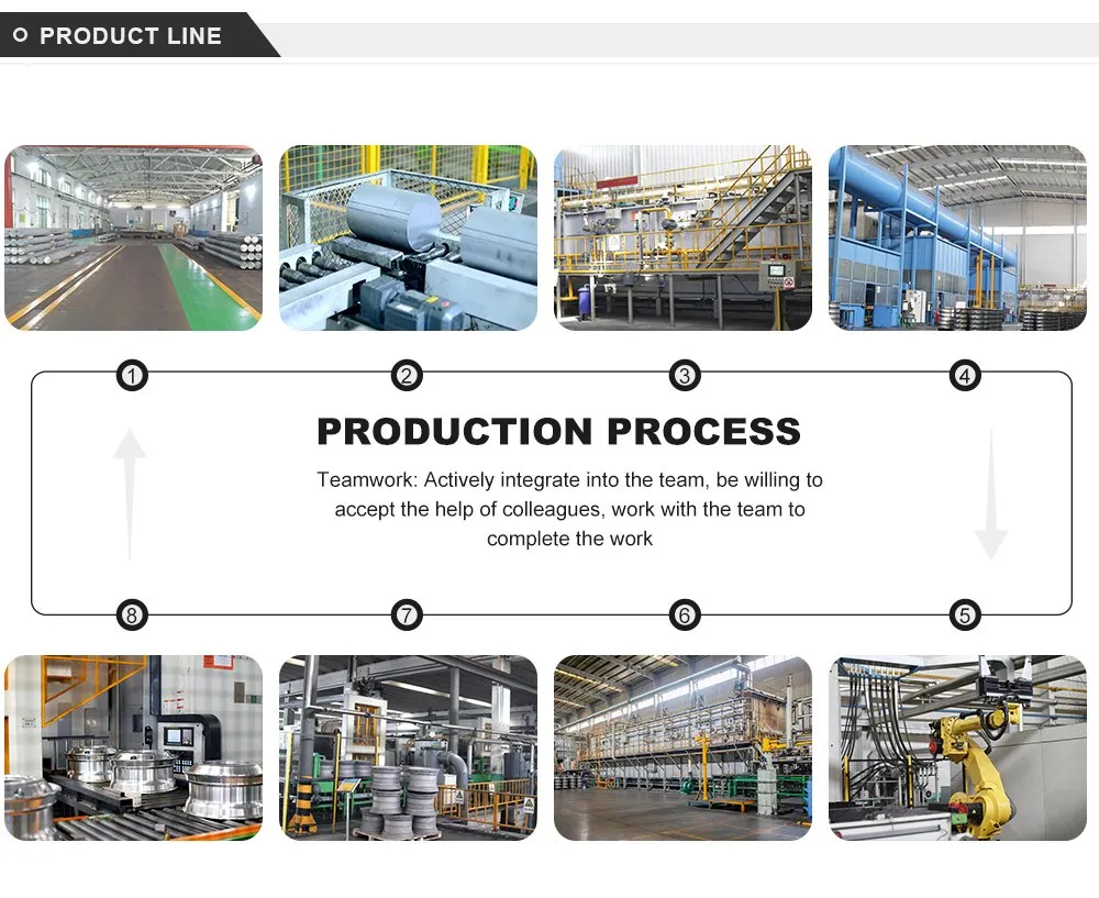 22.5inch Machined and Polished Alloy Truck Rims or Hubs