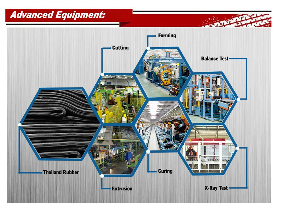 245/45zr20 PCR Tyre, Car Tire