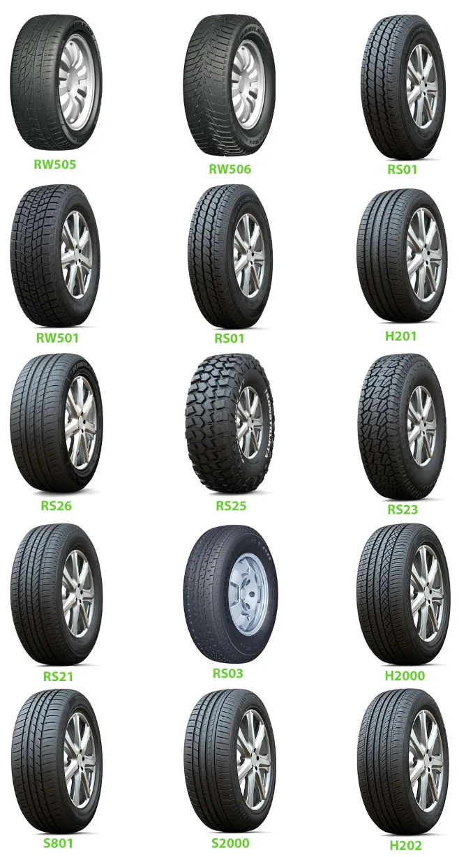 245/45zr20 Semi Steel Car Radial Tyre/ China Summer PCR Tire/ Passenger Car Tire
