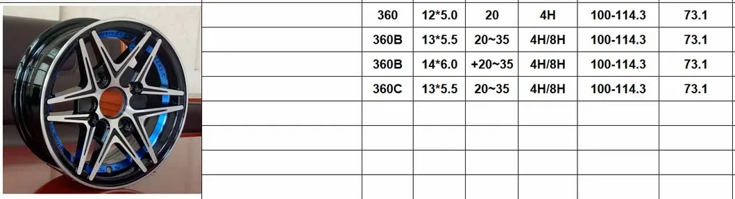 Aftermarket Alloy Wheel (ZC360)