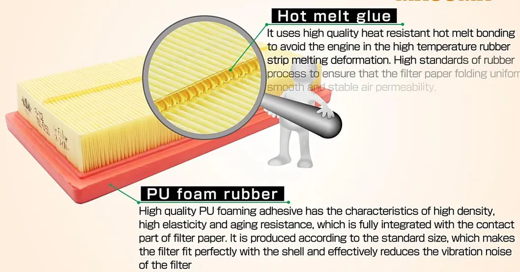 Air Filter 17801-Ol040