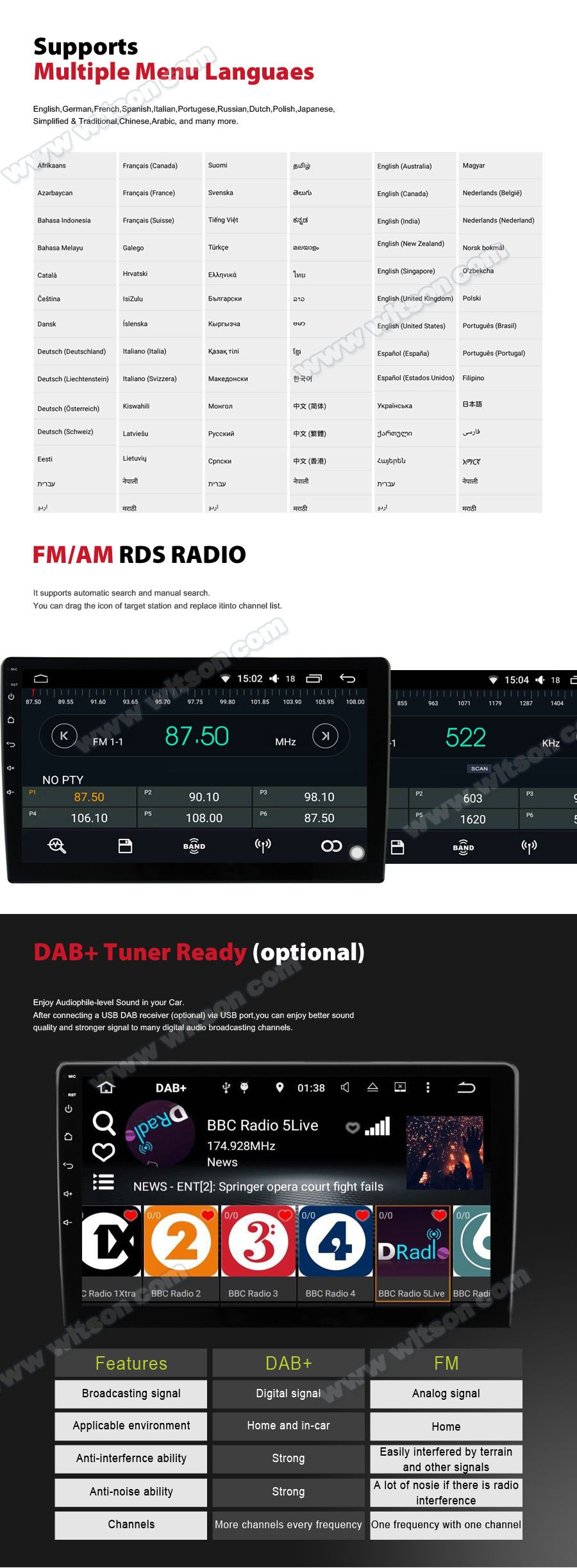 Android 11 Car Radio Android for Suzuki 2016-2018 Baleno 4GB RAM 64GB Flash Big Screen in Car DVD Player