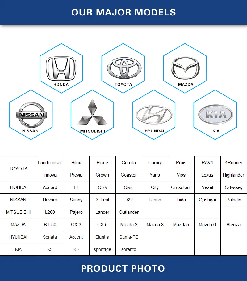 Auto Car Front Bearing Spare Parts Wheel Bearing for Hyundai IX35 51720-3s100