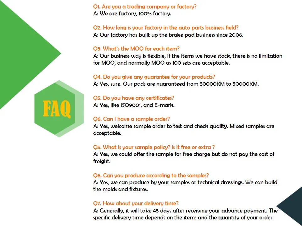 Auto Parts Semi-Metallic Ceramic Rear Disc Brake Pad 34216796741/Gdb1840/D1473 for BMW 5 (F10) 518/520/525/X3 (F25) 20/28/35/X4 (F26) 20/30/35z4 (E89) 35