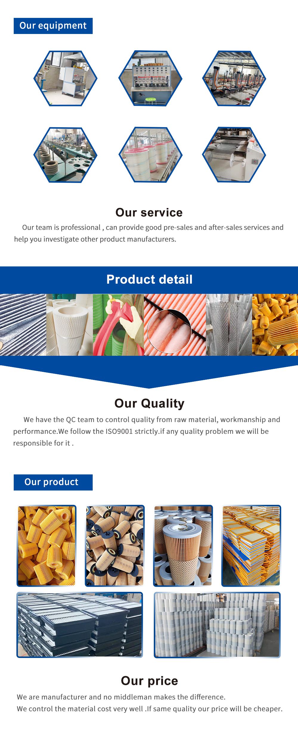 Auto Spare Parts Engine Accessories Air Filter for Honda 17220-5m1-H00 OEM