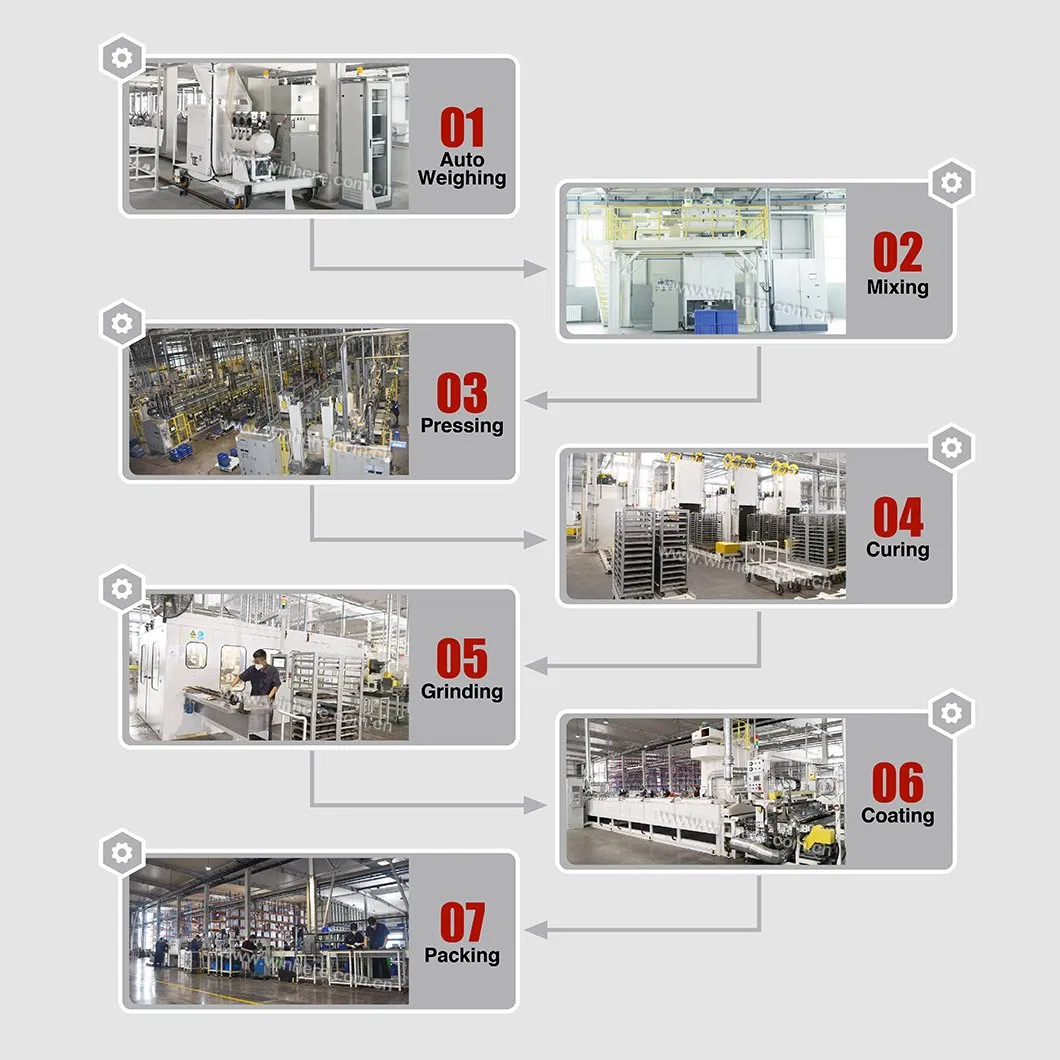 Auto Spare Parts Front Brake Disc(Rotor) for OE#569077/13502826/13586854/13585826/13512340