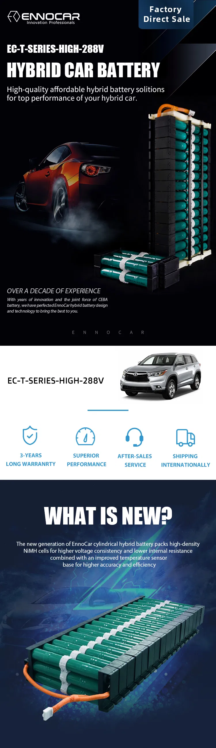 Automotive Battery 288V Hybrid Car Battery for Toyota Highlander Hybrid Battery 2014 2015 2016 2017 2018