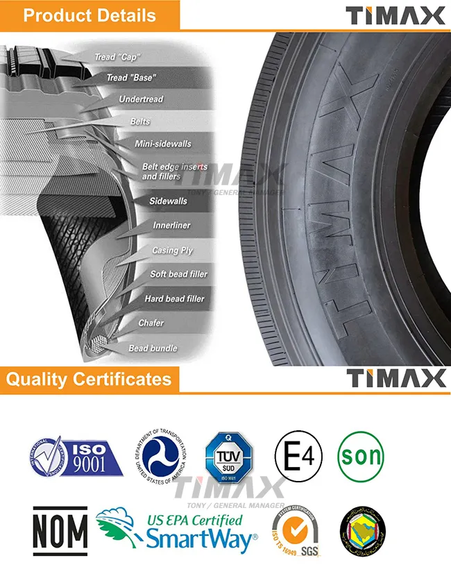 Bangladesh Tyre Price Wholesale PCR Tyre DOT/ECE/EU-Label Radial 11r 24.5 Tire