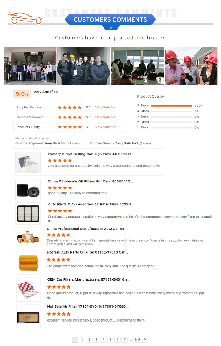 Best Price Factory Auto Engine Parts Air Filter Replacement 17801-63010/13780-82400