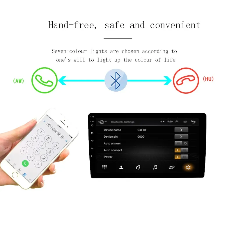 Best Selling 1024*600 HD Touch Screen 9 Inch Universal Android 8.1 Car Radio GPS for Toyota Corolla with GPS