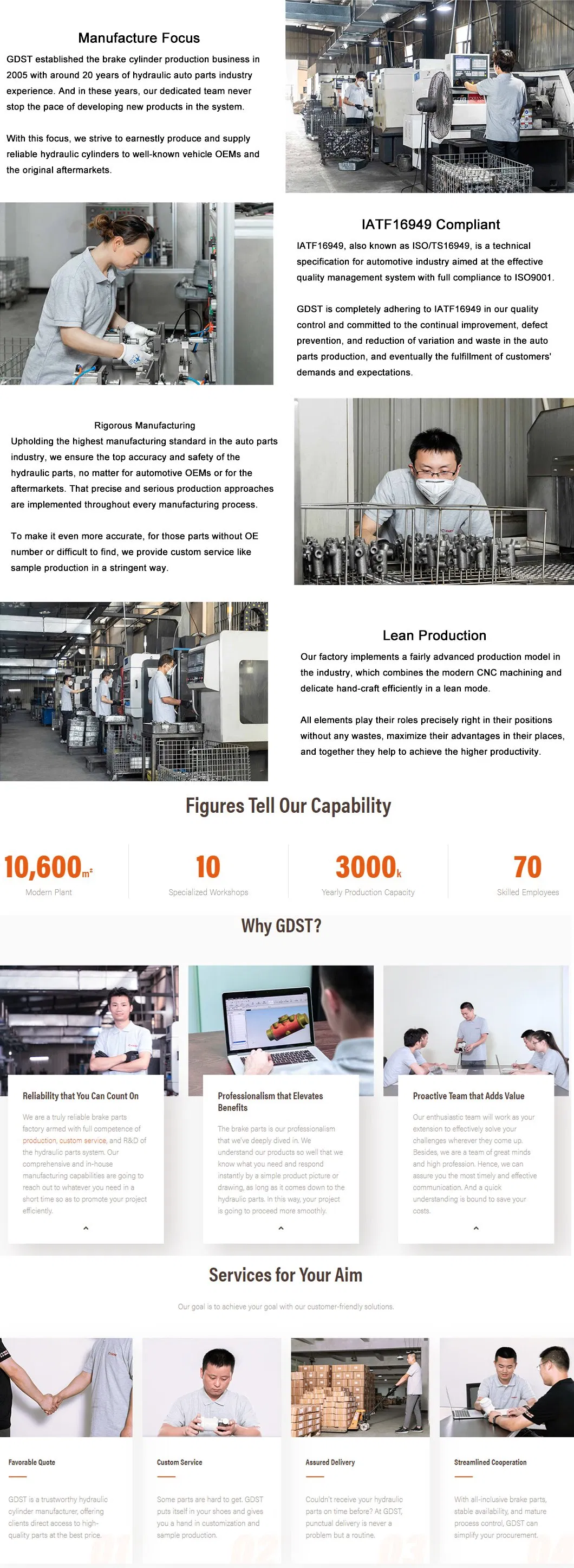 Brake Wheel Cylinder Used for Yaris OEM No 47550-20211