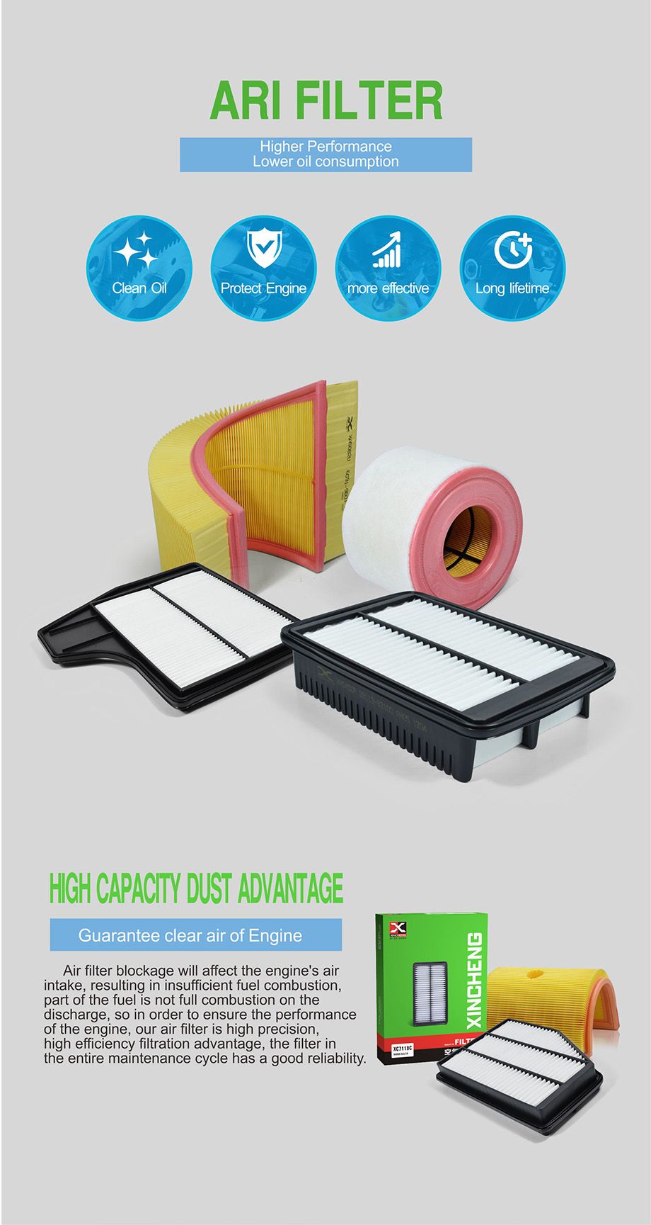 Car OE 1K01296200 3c0129620A Air Filter for Audi for Skoda