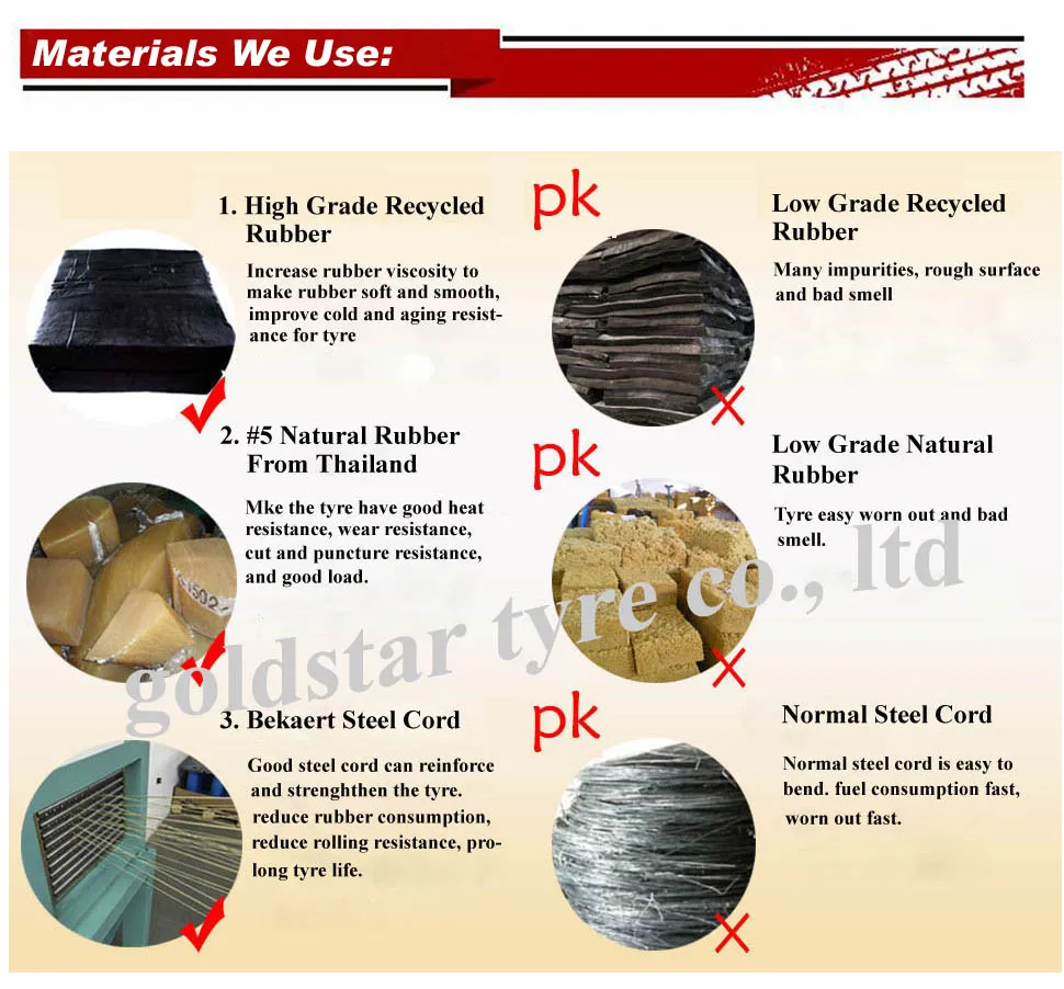 Car Tyres, Summer Car Tyres, PCR Tyres, (195/60R14)