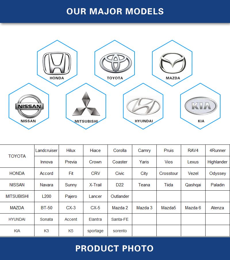 Car Wheel Hub Bearing Unit for Toyota RAV4 Aca21 42410-42020