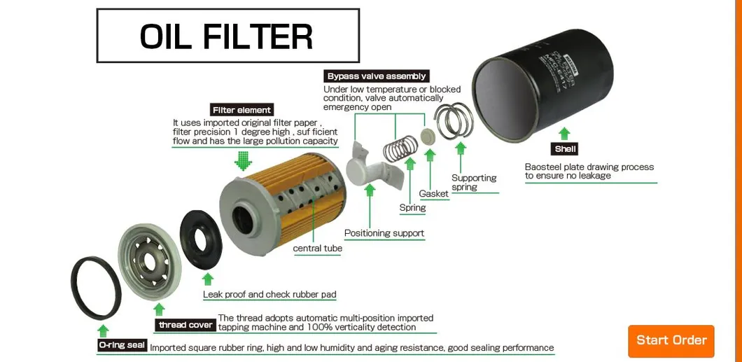 Cat 1r-0715 1r0715 P551315 Excavator Fuel Filter E311b E320b E312c E320c E315c E325b Oil Filter