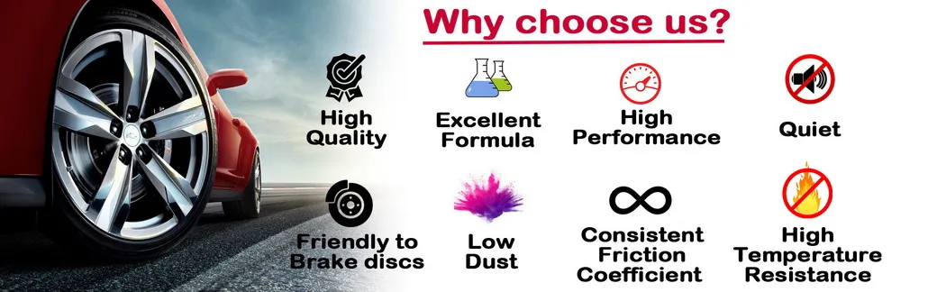 Ceramic Brake Pads D1338/55810-57L00 for Suzuki Nissan