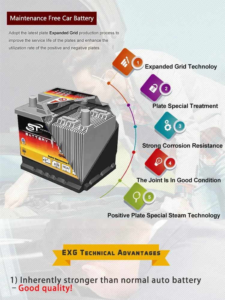 China Manufacturer Supply DIN45 12V 45ah Maintenance Free Automobile Battery