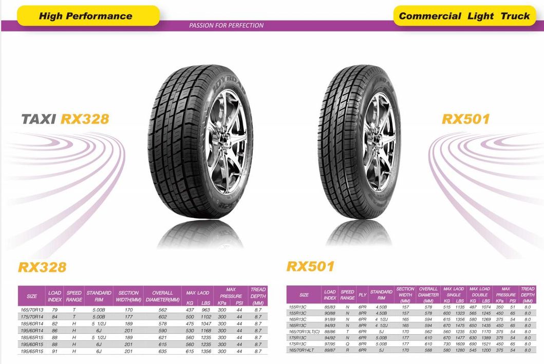 China Products/Suppliers. Hailead Car Tire Factory Wholesale DOT/ECE/EU-Label/ISO Radial Semi-Steel Passenger Car Tire 225/70r16 235/60r16 215/60r17 SUV 4X4 PCR