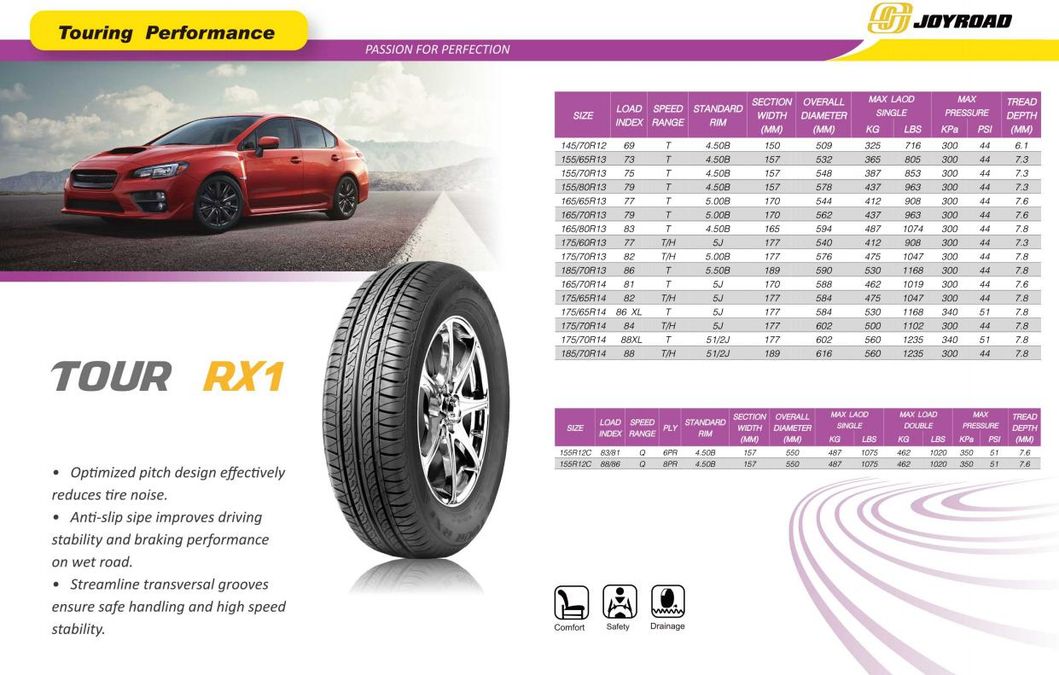 China Products/Suppliers. Hailead Car Tire Factory Wholesale DOT/ECE/EU-Label/ISO Radial Semi-Steel Passenger Car Tire 225/70r16 235/60r16 215/60r17 SUV 4X4 PCR