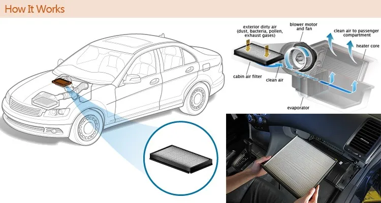 Chinese Wholesale Auto Parts Air Filter 1109122-Fb01 for Dfsk Glory 360 F506 370 S370