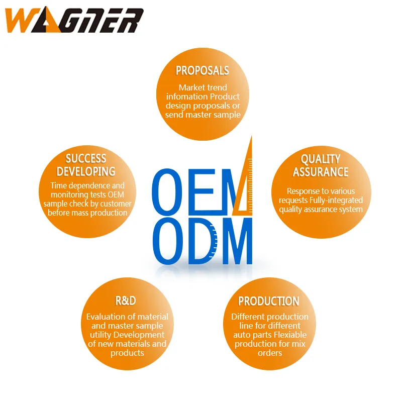 Cnwagner Power Steering Rack Corolla Nze121 for Nissan D22 49200-11g00