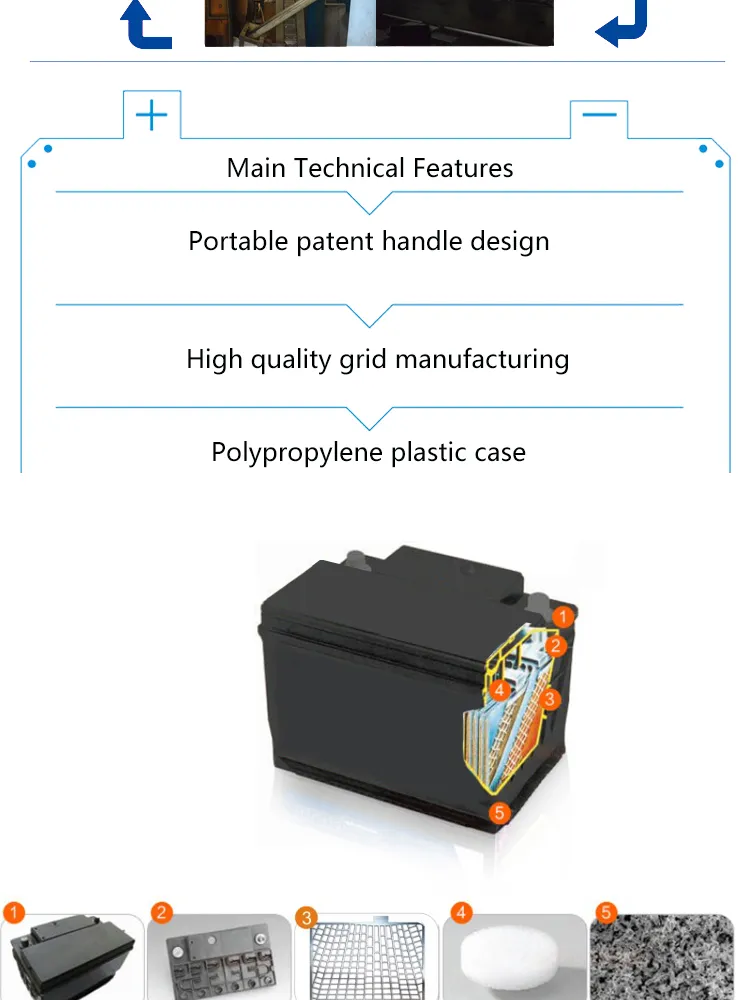 Commercial Battery Keep Business Running Trucks Trailer Agriculture Vehicle Battery N120 E41 F51