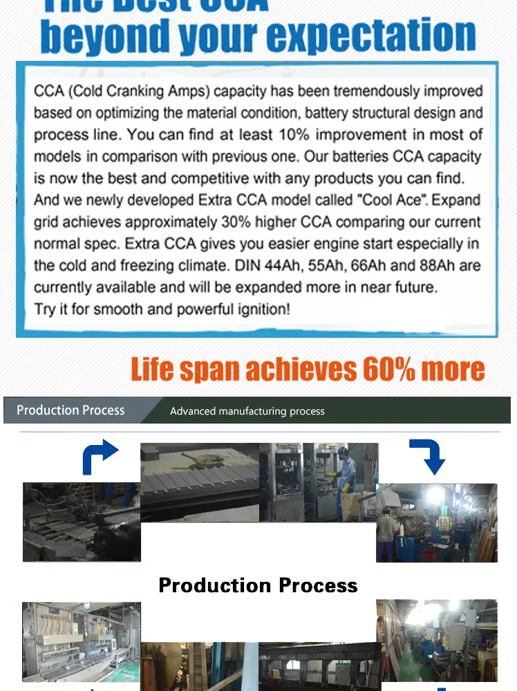 Commercial Battery Keep Business Running Trucks Trailer Agriculture Vehicle Battery N120 E41 F51