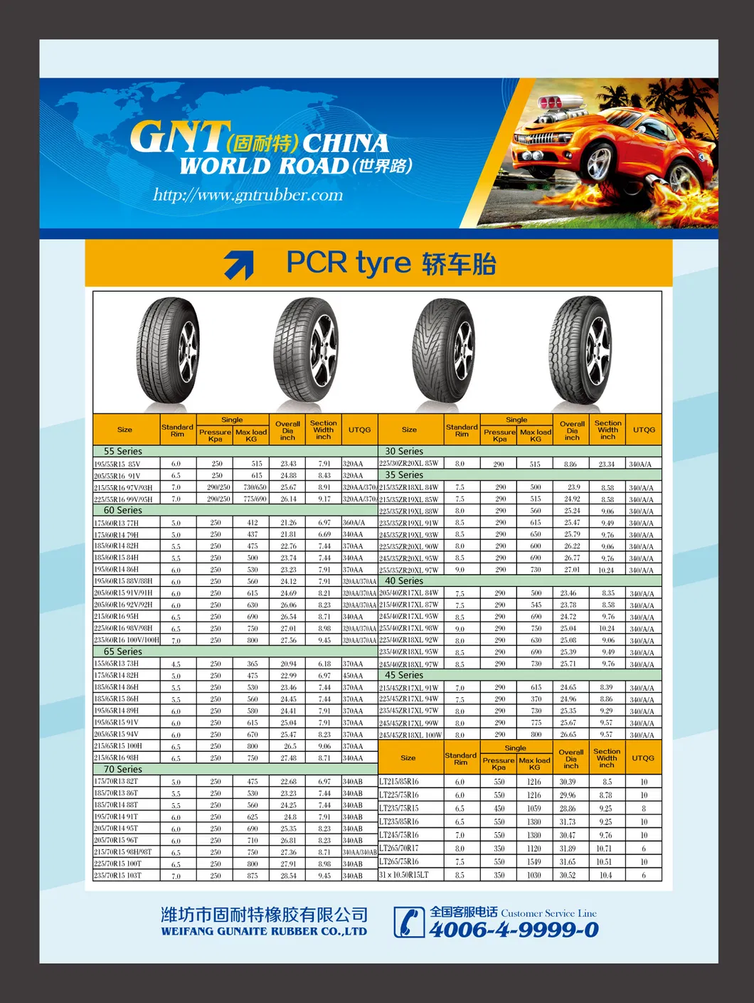 Commercial SUV All Season Tire 225/35zr20 225/30zr20