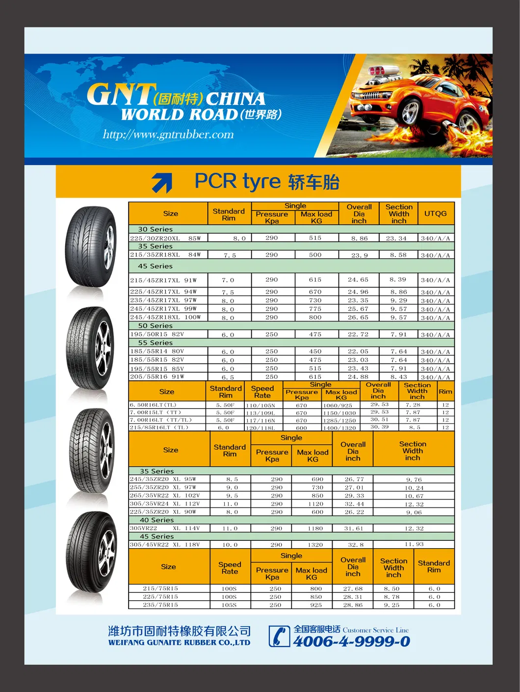 Commercial SUV All Season Tire 225/35zr20 225/30zr20