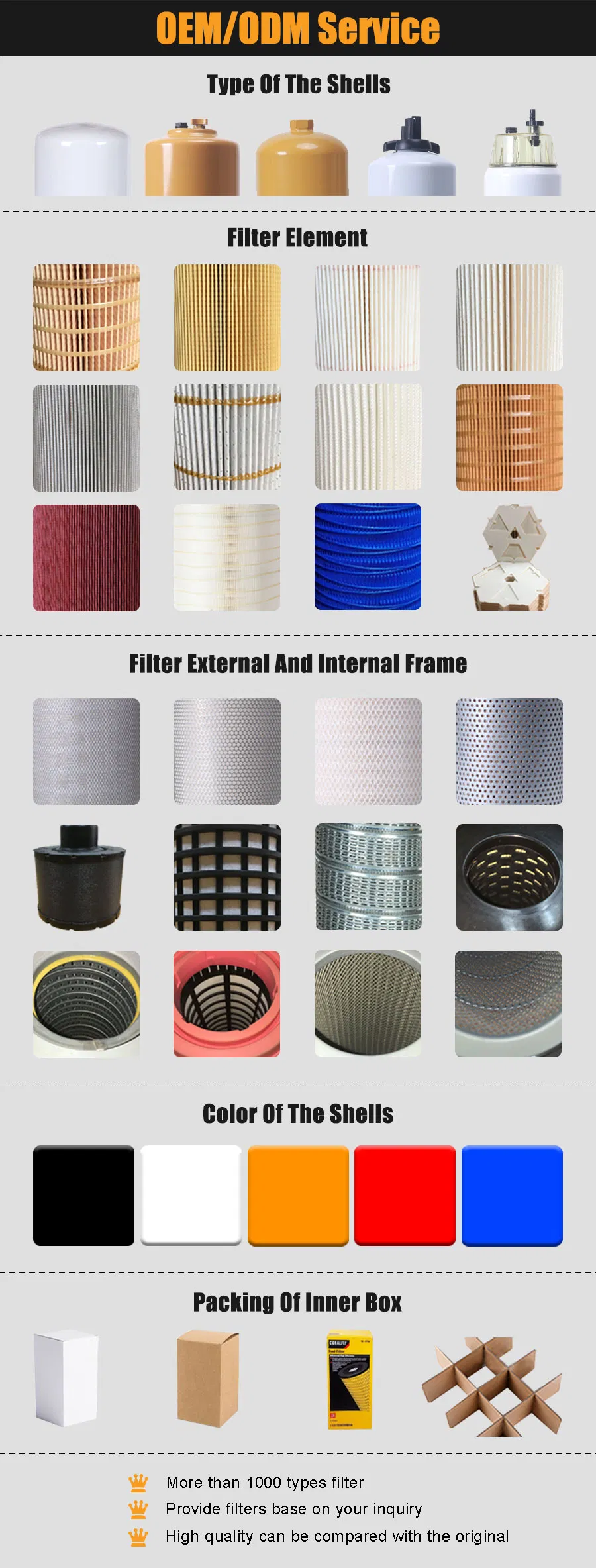 Coralfly Diesel Engine Excavator Roller Bulldozer Truck Marine Filters 1r0756 1r-0756 1r0756 for Caterpillar Fuel Filters