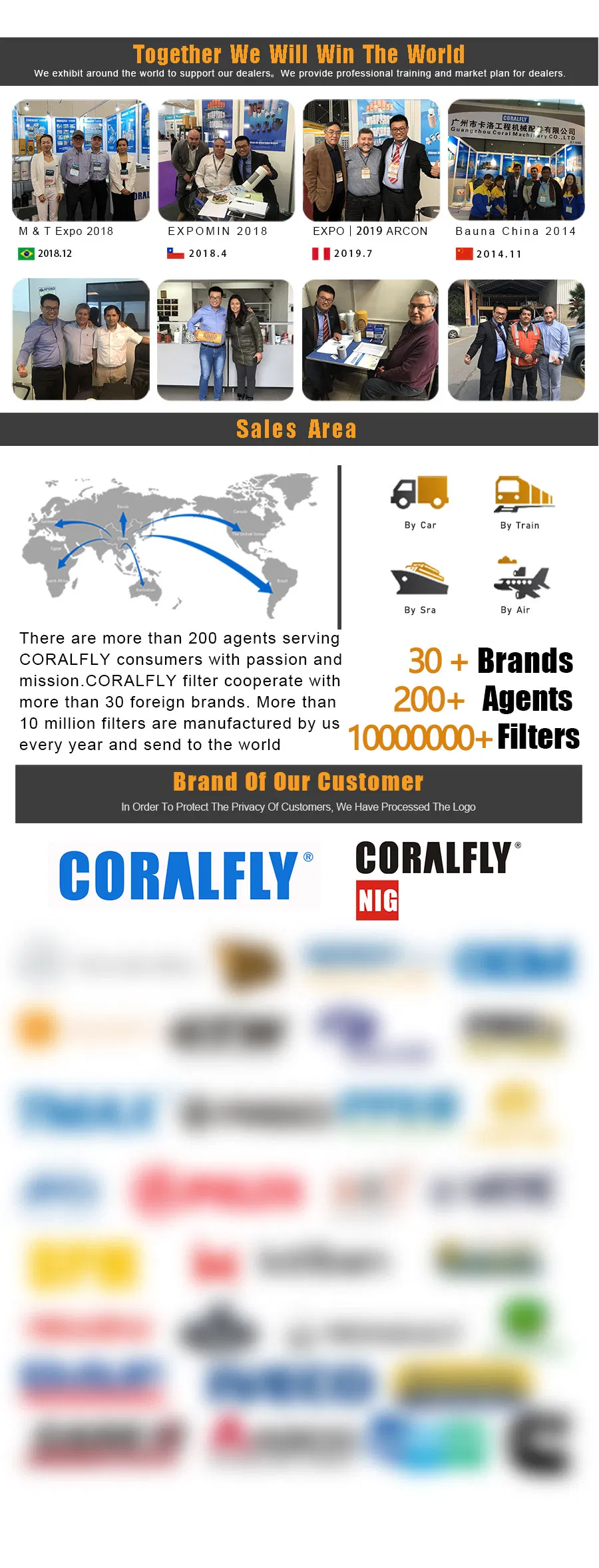 Coralfly Fuel Filter 7j-0670 9m-9740 1r-0715 1335673 4t-3132 Ba2040012 Me014833 Me014838 Me006066 B55701000 A2040312 C45702411 for Caterpillar Filter