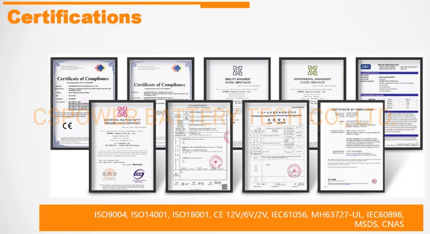 Cspower 12V60ah Start Stop AGM Car Battery Maintenance Free Battery