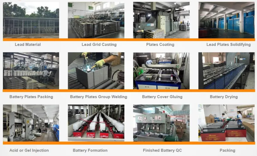 Cspower 12V60ah Start Stop AGM Car Battery Maintenance Free Battery